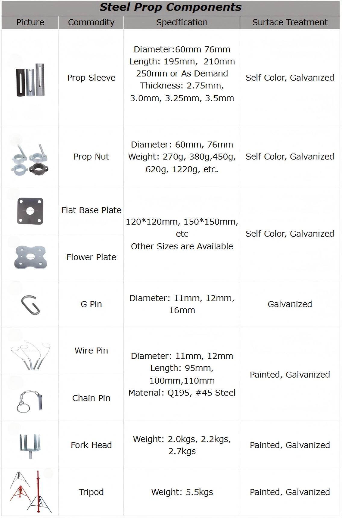 steel prop steel prop