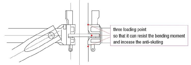 scaffolding coupler