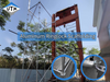 Adjustable Aluminum Ringlock Scaffolding AS1576