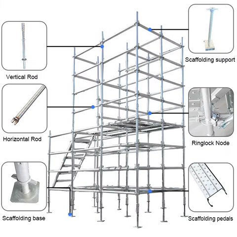 Galvanized Q235 Steel 48.3MM Ringlock Scaffolding System