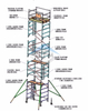 OEM Portable 3m-15m Scaffold Mobile Aluminum Scaffolding Tower with Caster