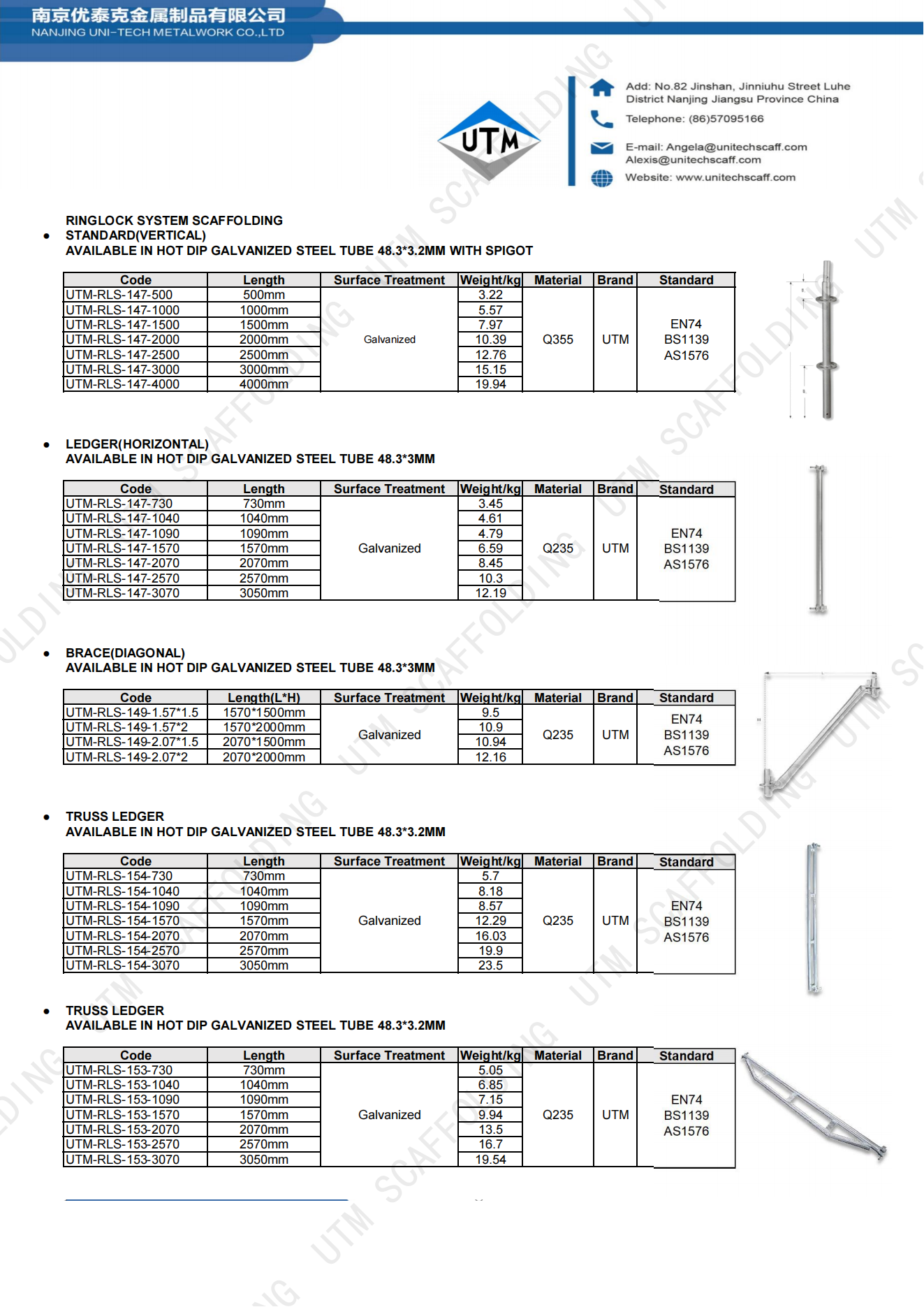 Ringlock scaffolding_01