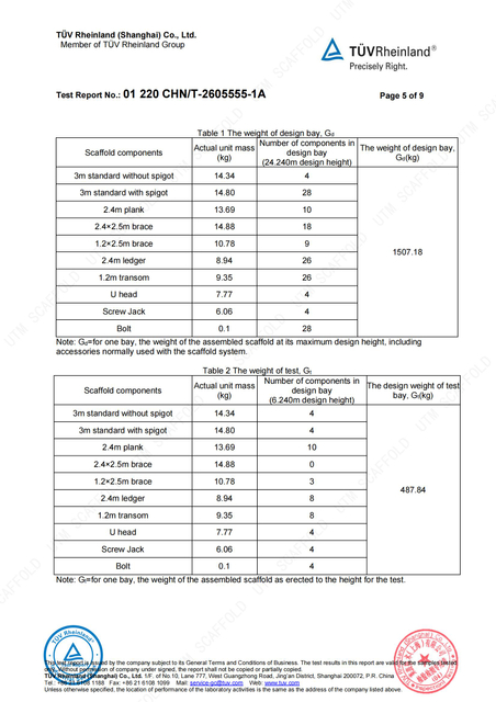 Kwikstage Scaffolding AS1576 Testing Report Certificate 05