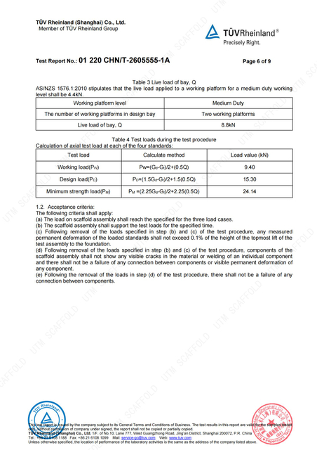 Kwikstage Scaffolding AS1576 Testing Report Certificate 06