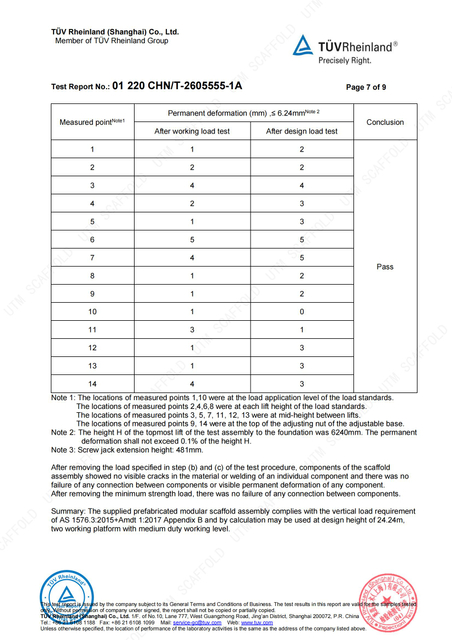 Kwikstage Scaffolding AS1576 Testing Report Certificate 07